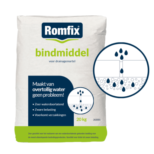 Bindmiddel voor Split Romifix