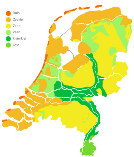 Opvangen regenwater grondsoorten